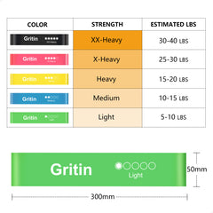 Bandes de résistance Gritin, bandes d'exercice, bandes en boucle