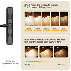 Gritin 19-LED Rechargeable Book Light