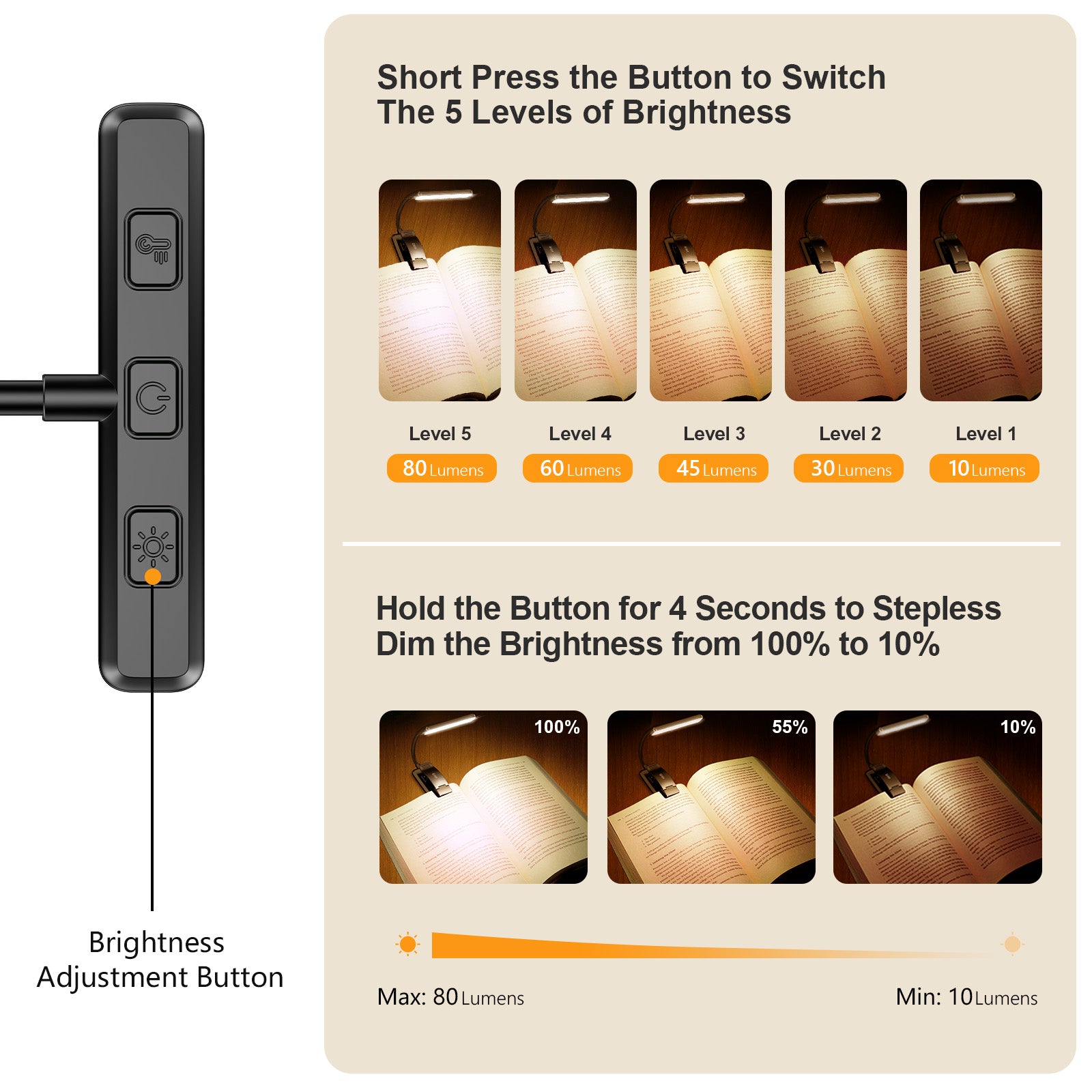 Lampe de lecture rechargeable Gritin 19 LED, 3 modes de protection des yeux - Gradation en continu