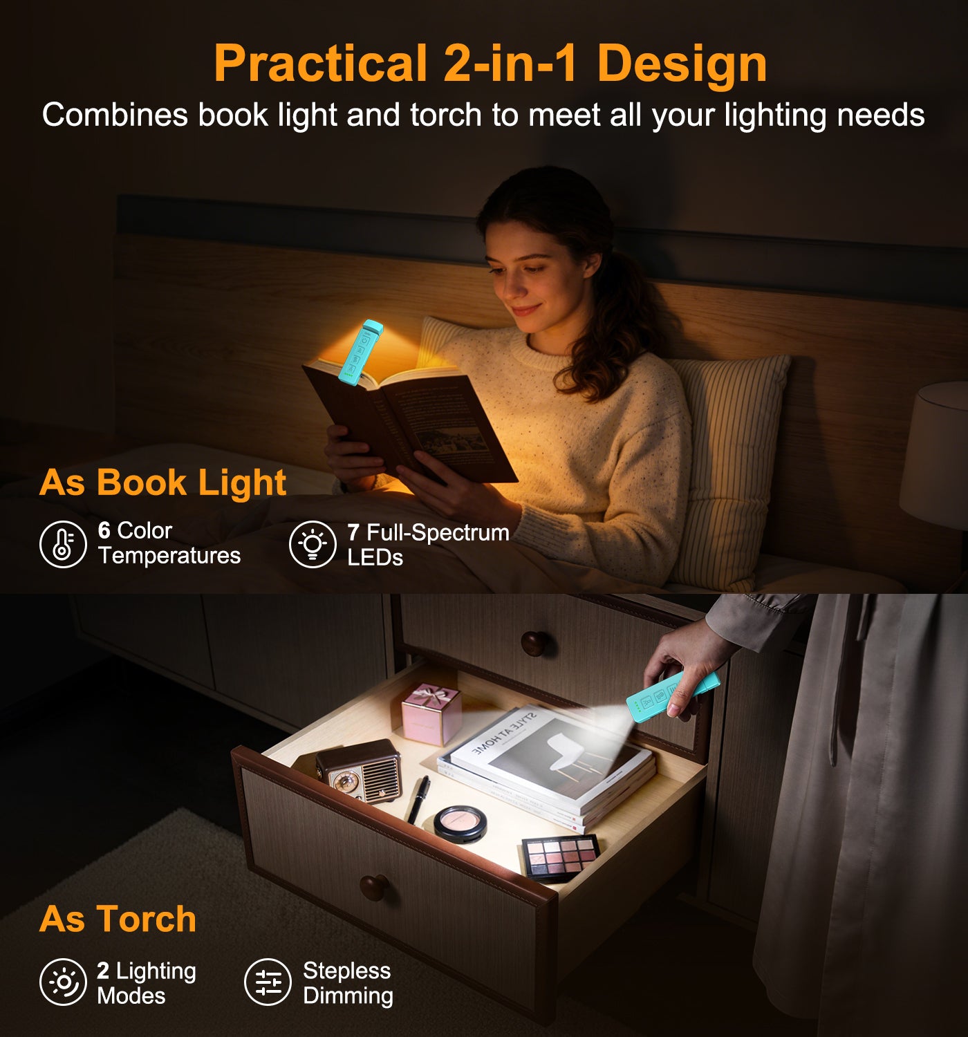 Gritin Gen 2 Rechargeable Book Light & Flashlight – 6 Color Temperatures