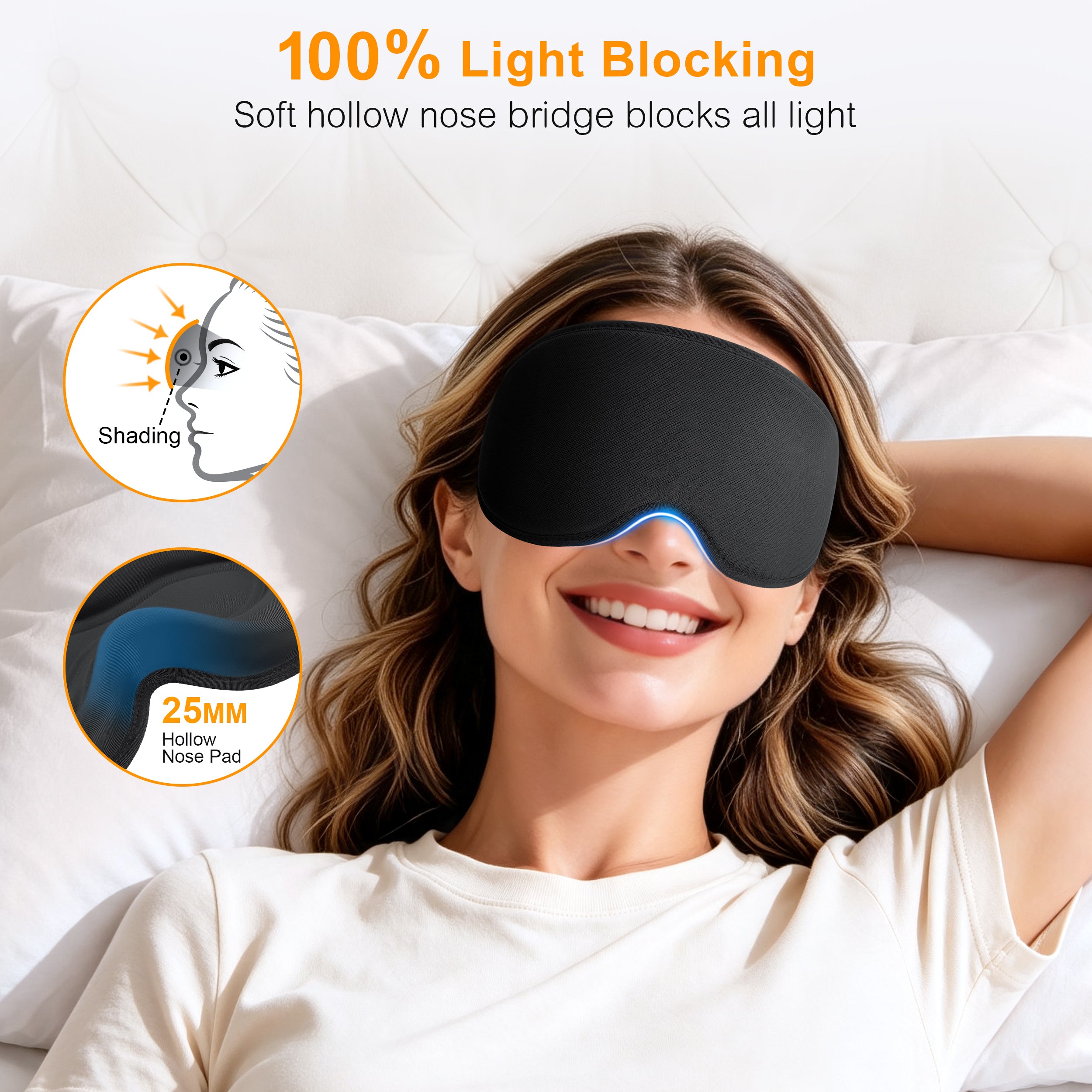Gritin 2026 Gen 2 Sleep Mask-100% Blackout Eye Sleeping Mask