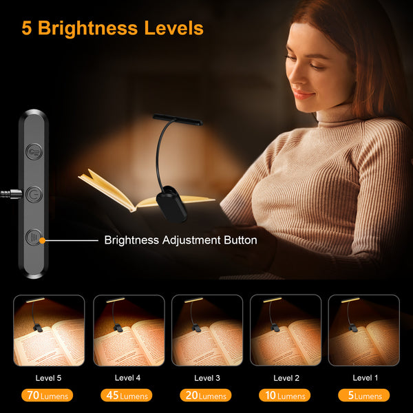Gritin 19 LED Book Light with Memory Function