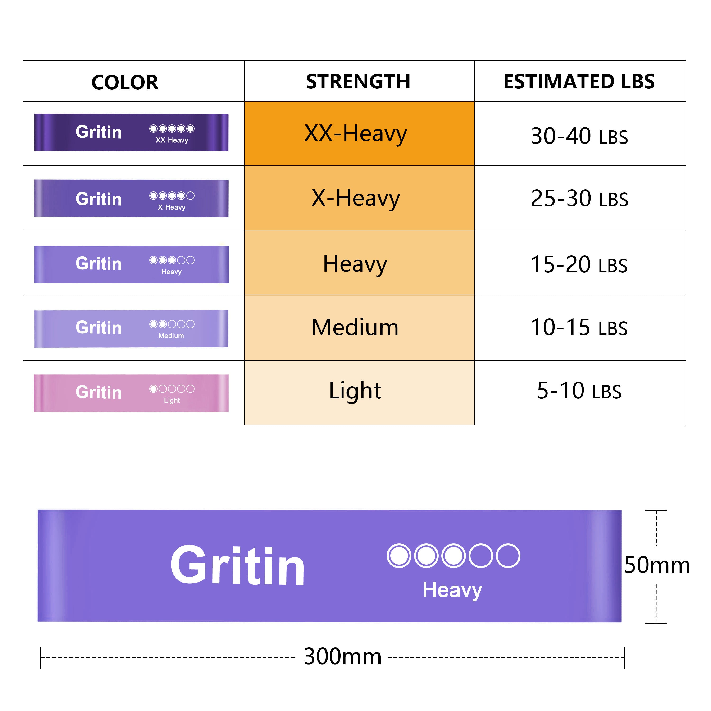 Bandes de résistance Gritin, bandes d'exercice, bandes en boucle, violet Image secondaire du produit