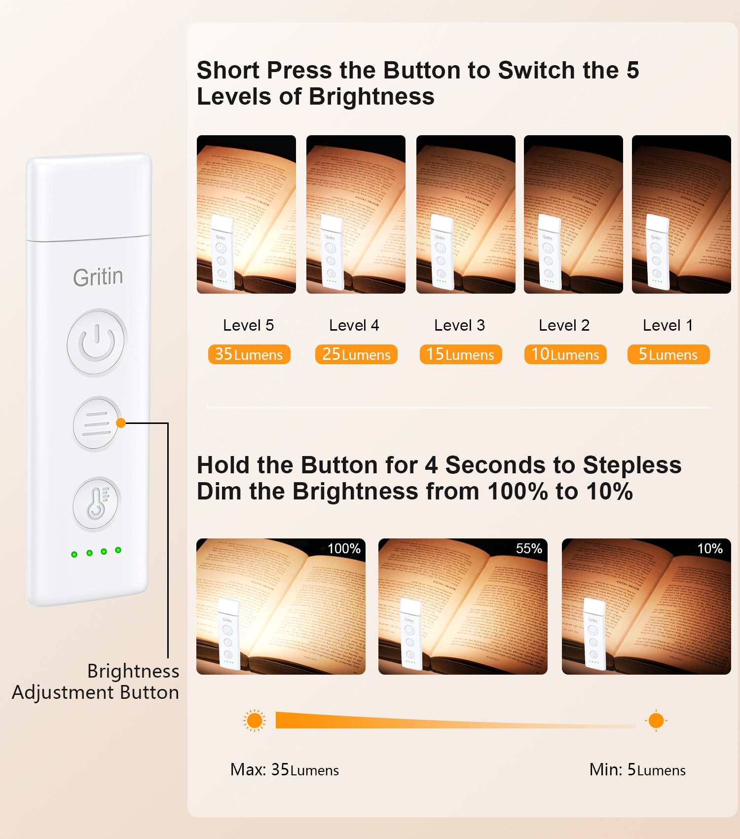 Gritin Rechargeable Clip-on Book Light, 3 Eye-Care Modes, 5 Brightness Levels & Stepless Dimming