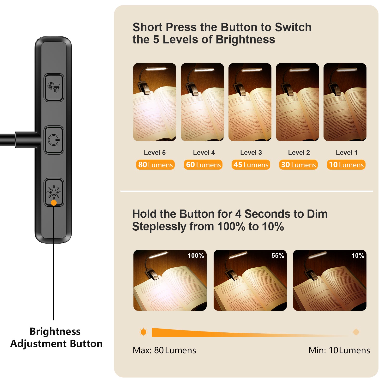 Gritin 19 LED Rechargeable Clip-On Book Light Secondary image