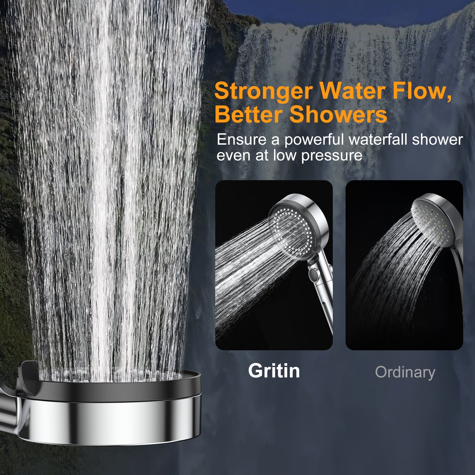 Gritin Shower Head, High Pressure Shower Heads Upgraded Filter for Hard Water - 5 Spray Modes Powerful Handheld Showerhead with Pause Switch, Water Saving Healthy Bathing for Residual Chlorine Remove