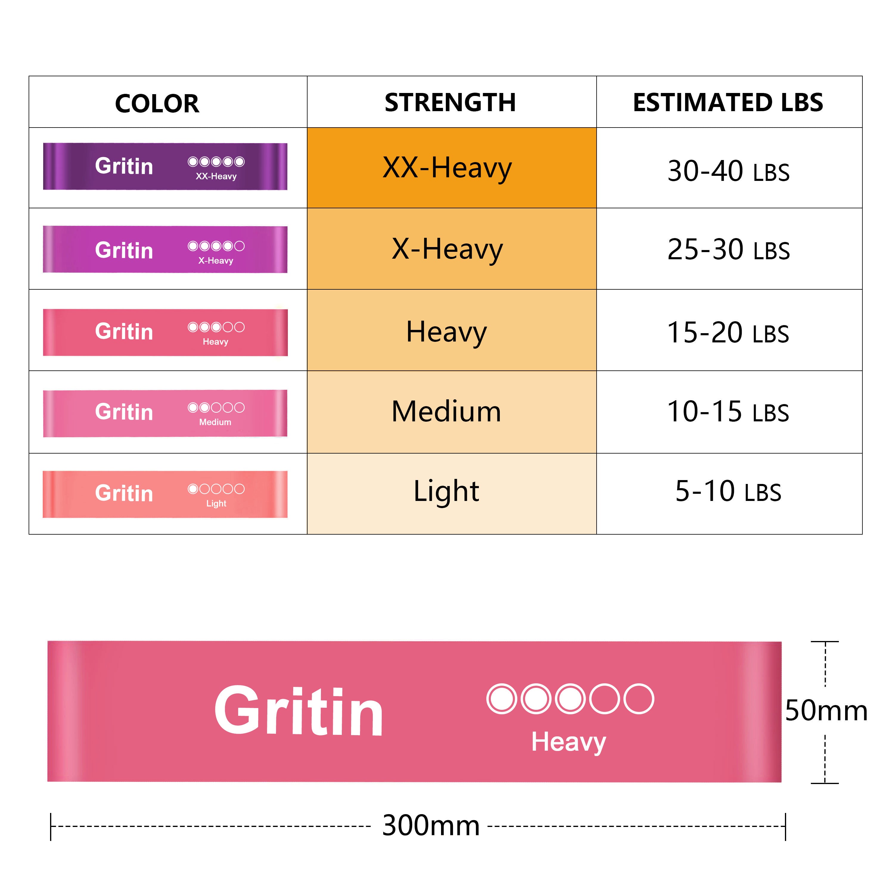 Bandes de résistance Gritin, bandes d'exercice, bandes en boucle, rose - violet Image secondaire du produit