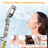 Gritin Shower Head, High Pressure Shower Heads Upgraded Filter for Hard Water - 5 Spray Modes Powerful Handheld Showerhead with Pause Switch, Water Saving Healthy Bathing for Residual Chlorine Remove