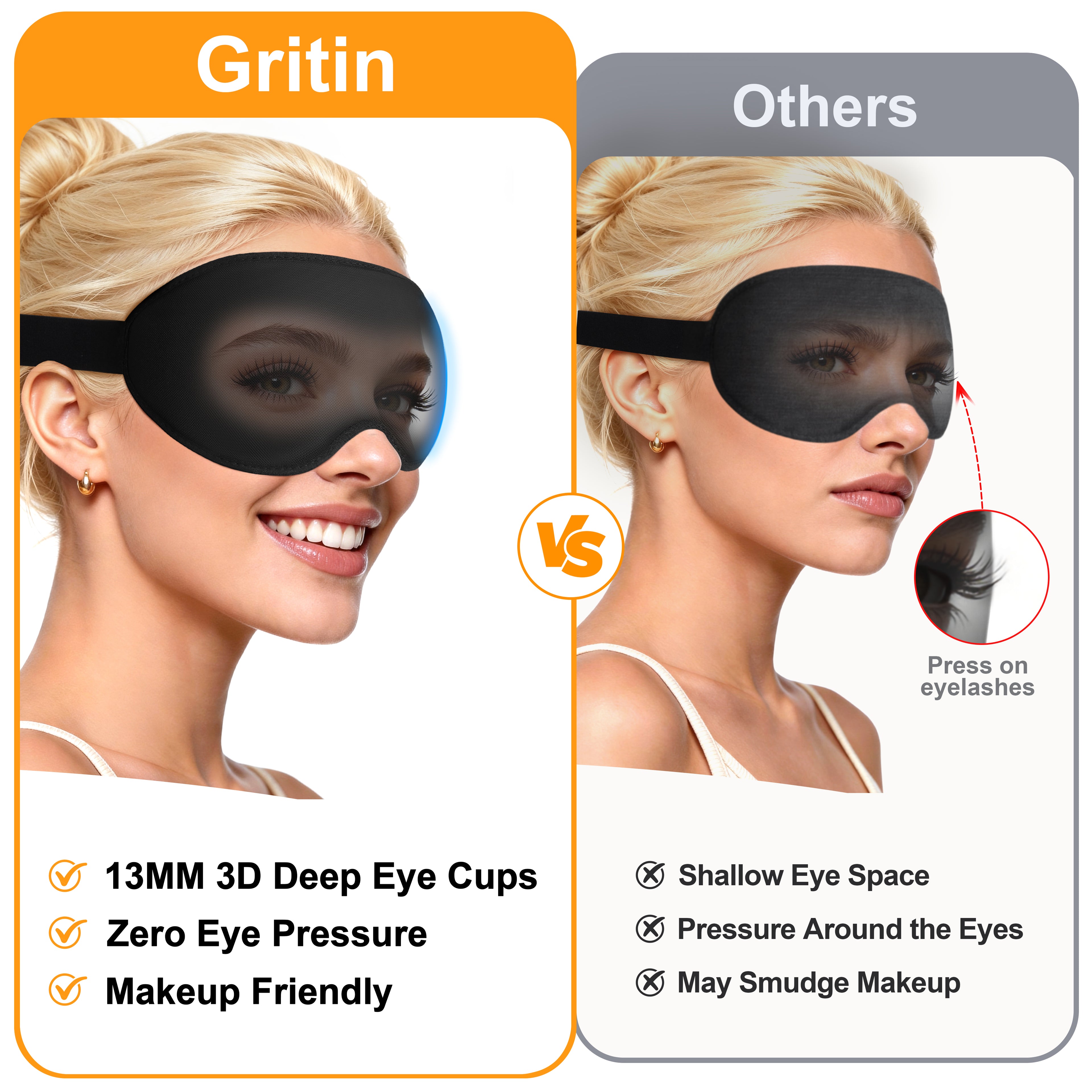 Gritin 2026 Gen 2 Sleep Mask-100% Blackout Eye Sleeping Mask