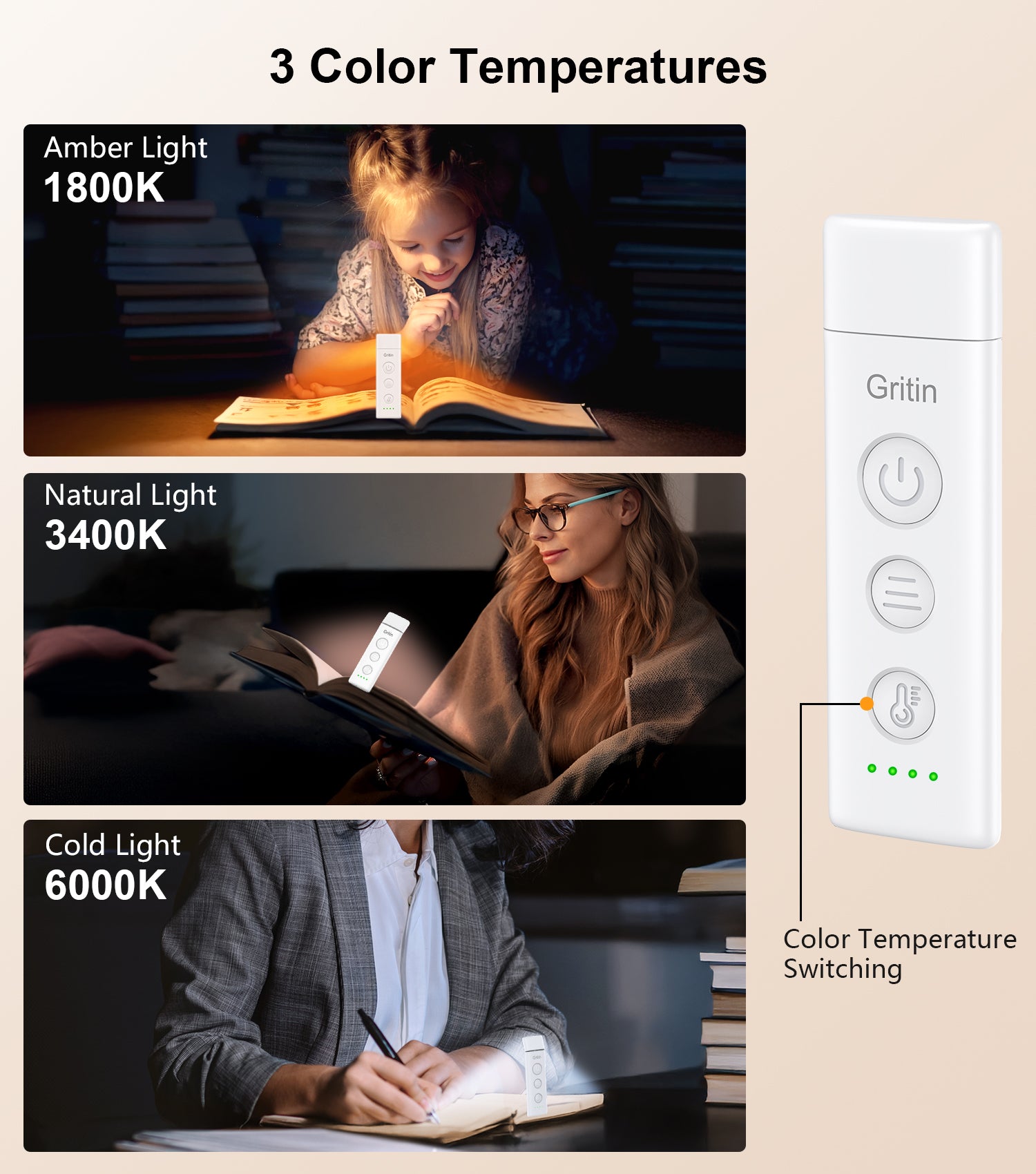 Gritin Rechargeable Clip-on Book Light, 3 Eye-Care Modes, 5 Brightness Levels & Stepless Dimming