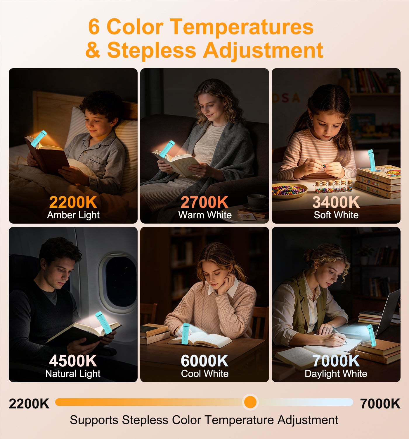 Gritin Gen 2 Rechargeable Book Light & Flashlight – 6 Color Temperatures