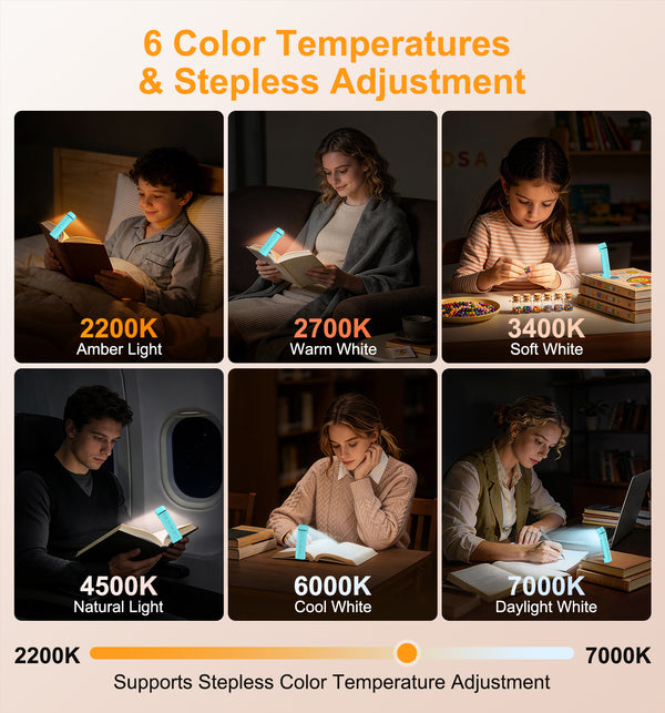 Gritin Gen 2 Rechargeable Book Light & Flashlight – 6 Color Temperatures