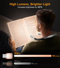 Gritin Rechargeable Neck Reading Light, Flexible Book Light with 4 Colors & 5 Brightness Levels, 80Hrs Runtime