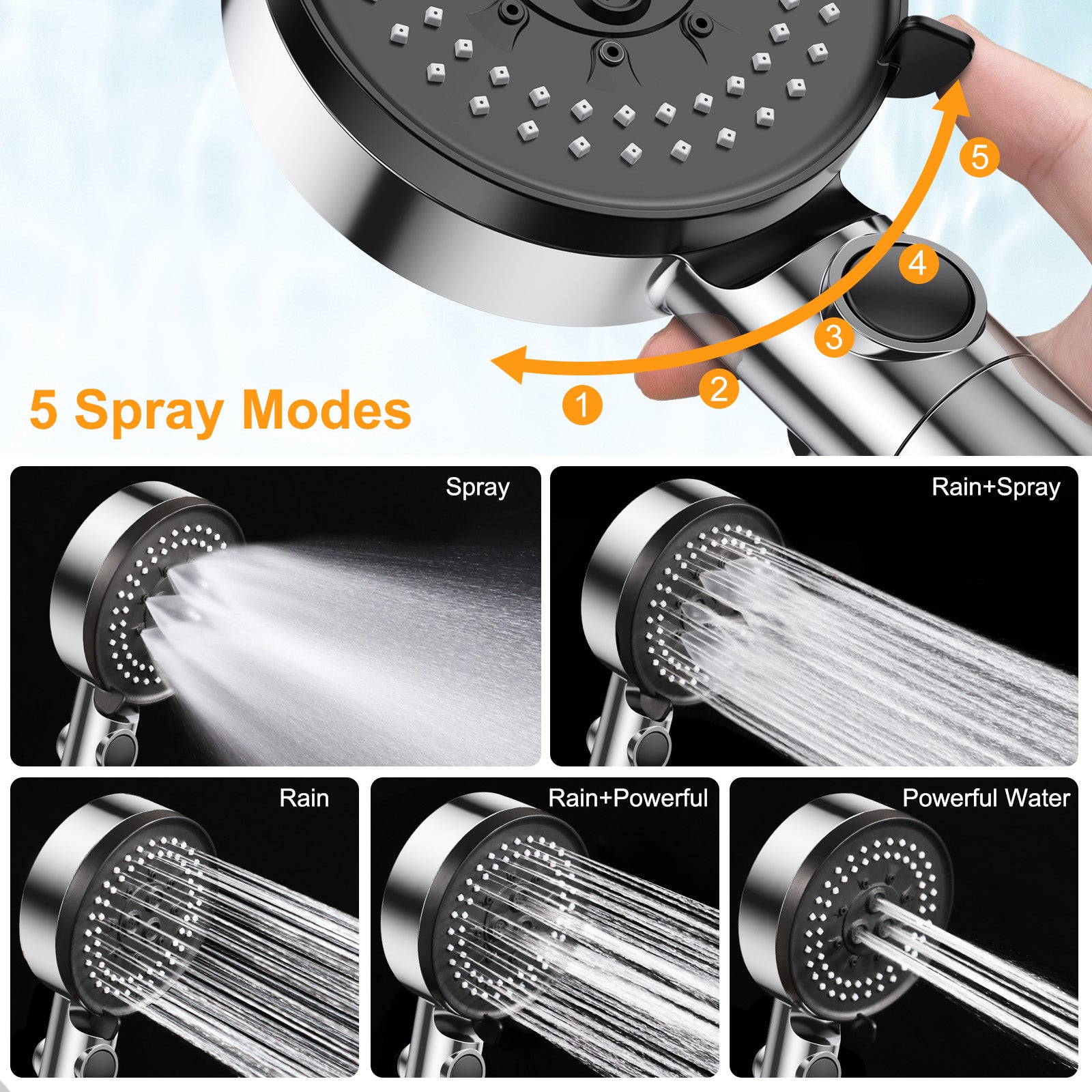 Gritin Shower Head, High Pressure Shower Heads Upgraded Filter for Hard Water - 5 Spray Modes Powerful Handheld Showerhead with Pause Switch, Water Saving Healthy Bathing for Residual Chlorine Remove