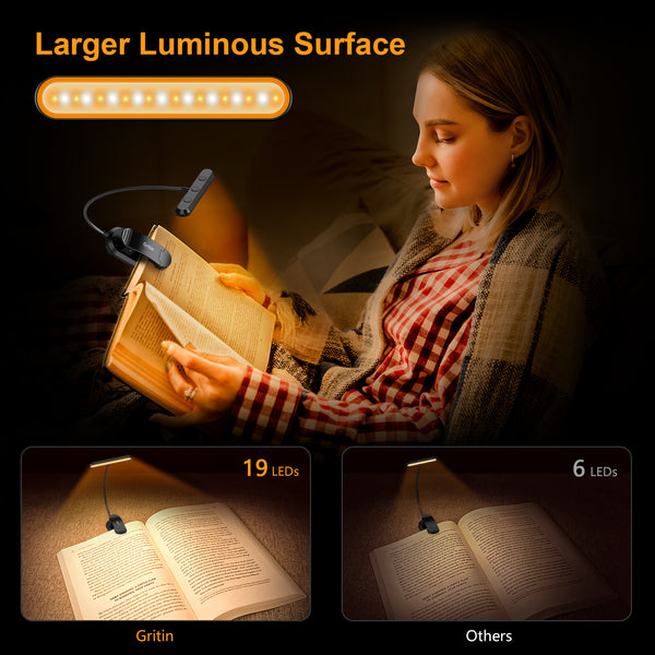 Gritin 19 LED Book Light with Memory Function