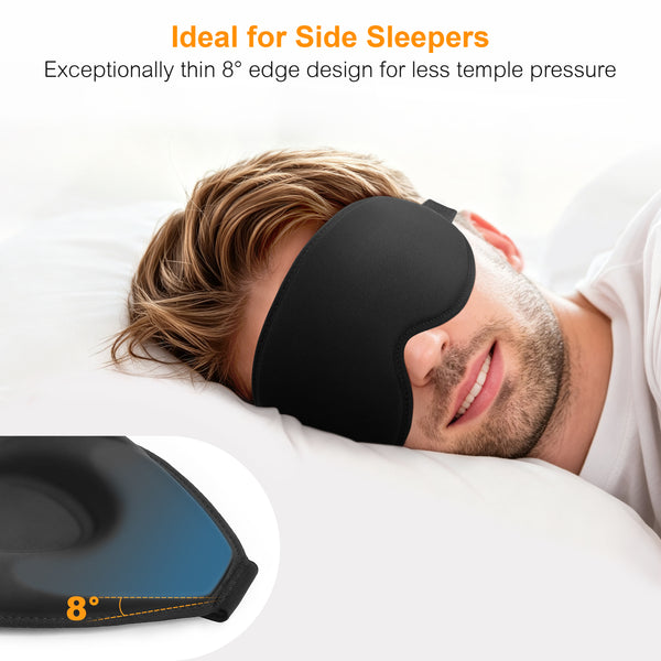 Gritin 2026 Gen 2 Sleep Mask-100% Blackout Eye Sleeping Mask