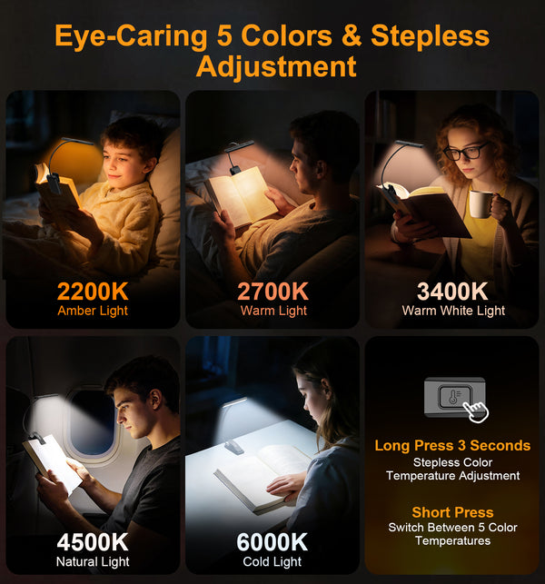 Gritin Gen 2 32 LED Dual-Beam Clip-On Book Light