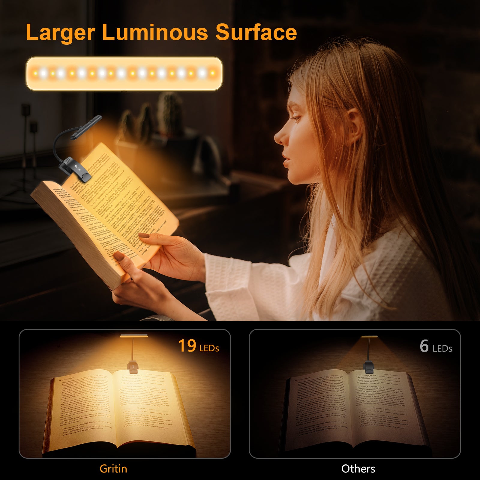 Lampe de lecture rechargeable Gritin 19 LED, 3 modes de protection des yeux - Gradation en continu