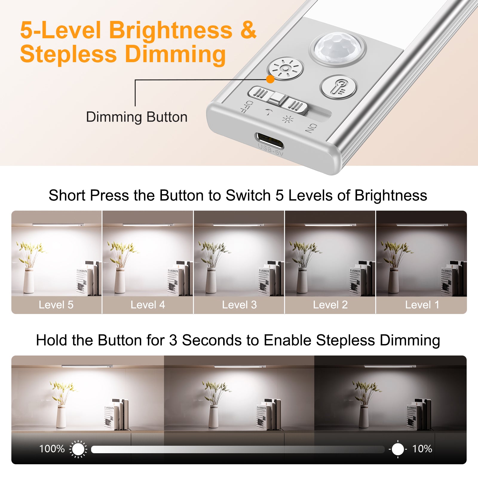 Gritin Under Cabinet Kitchen Lights 2 Pack-128 LED Super Bright,3-Color&5-Brightness,4 Modes,Motion Sensor, Rechargeable Long Lasting-Easy Installation Magnetic Under Closet Light 14.7 Inch