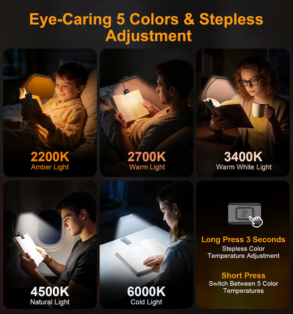 Gritin Gen 2 32 LED Dual-Beam Clip-On Book Light