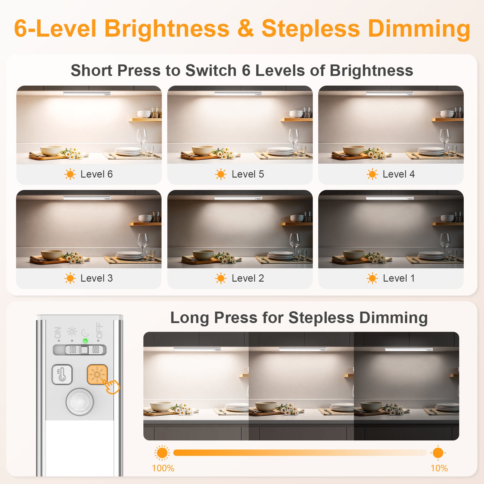 Gritin Rechargeable Under Cabinet Lights – 104 LED Motion Sensor, 32.3cm, 2 Pack