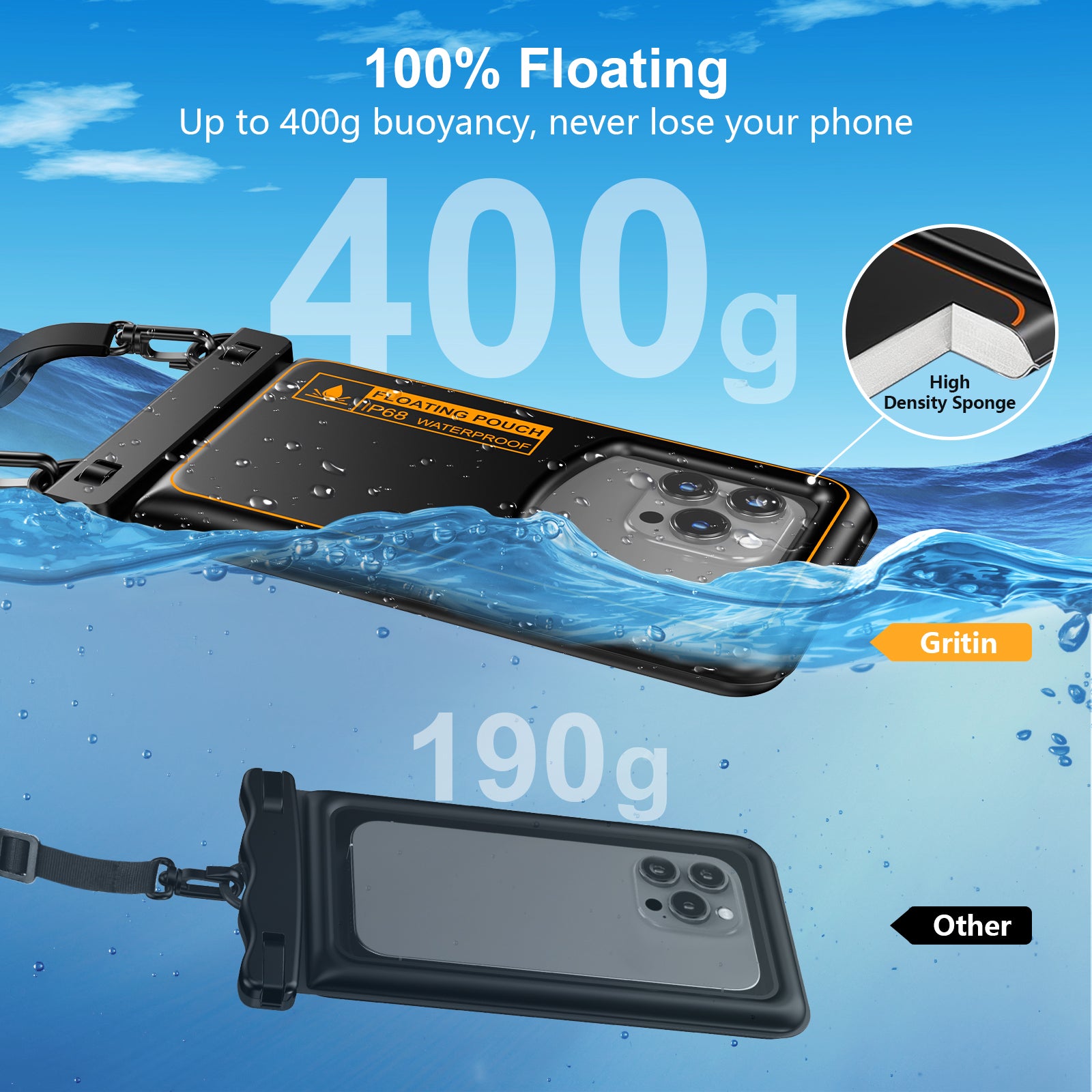 Gritin Waterproof Phone Pouch, IP68 Floating Waterproof Phone Case Bag for Swimming, Adjustable Lanyard Underwater Phone Dry Bag for iPhone 15 14 13,Galaxy S24 S23 and Other Phones up to 7.2" Black