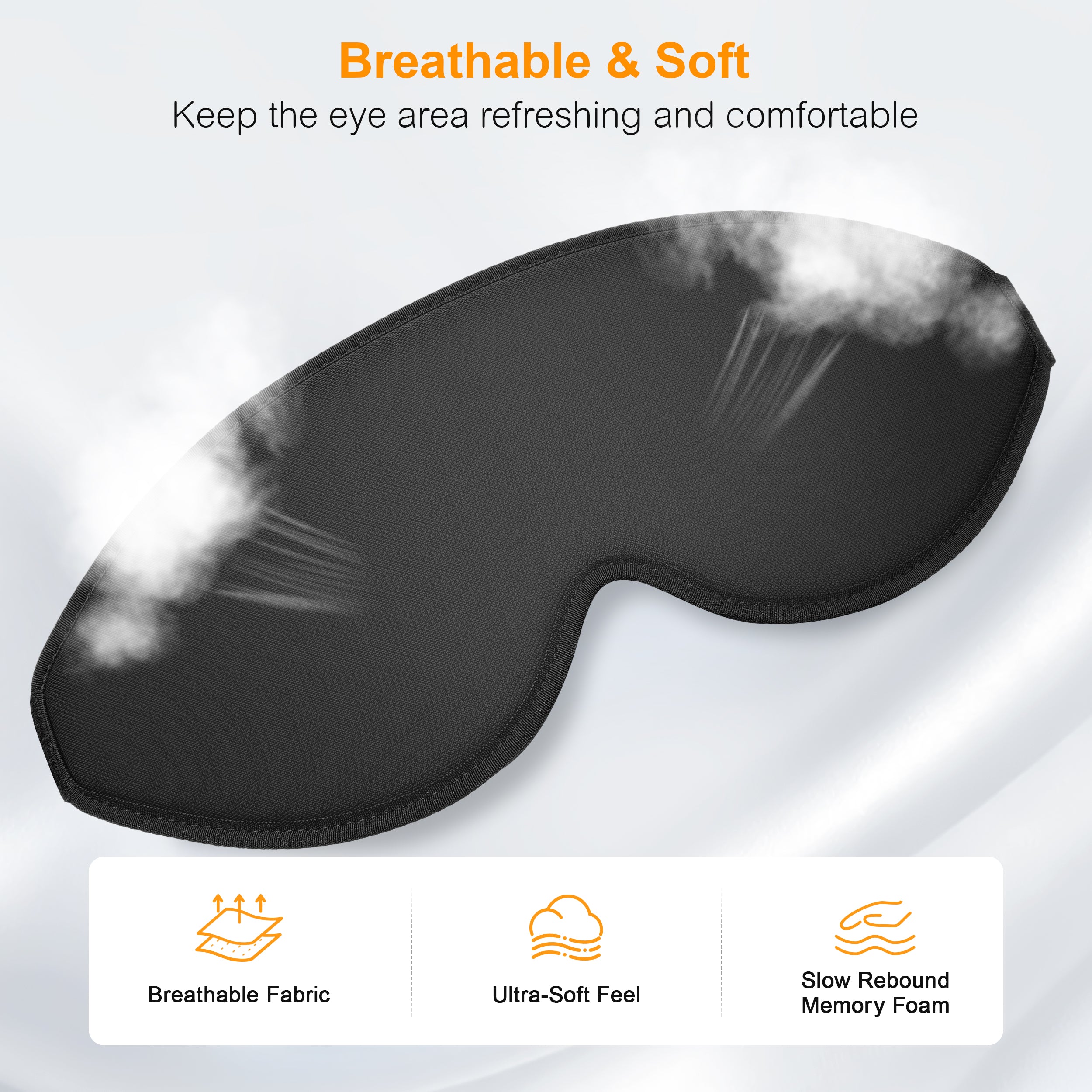 Gritin 2026 Gen 2 Sleep Mask-100% Blackout Eye Sleeping Mask