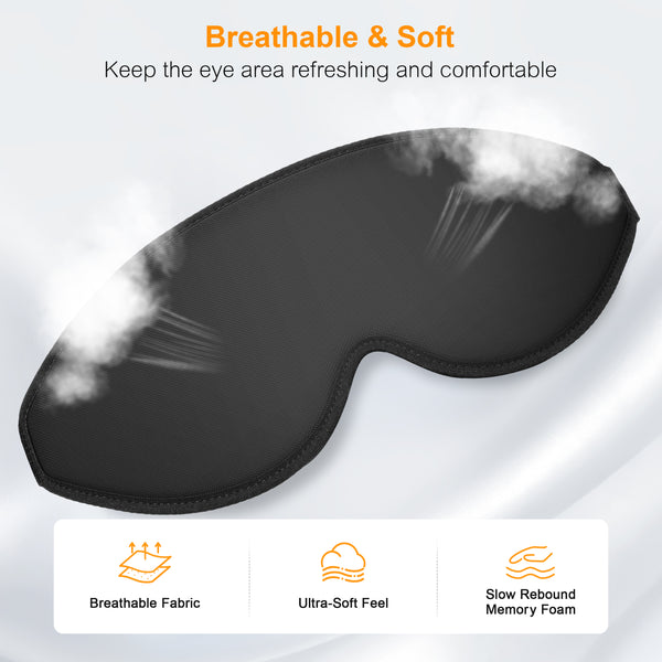 Gritin 2026 Gen 2 Sleep Mask-100% Blackout Eye Sleeping Mask