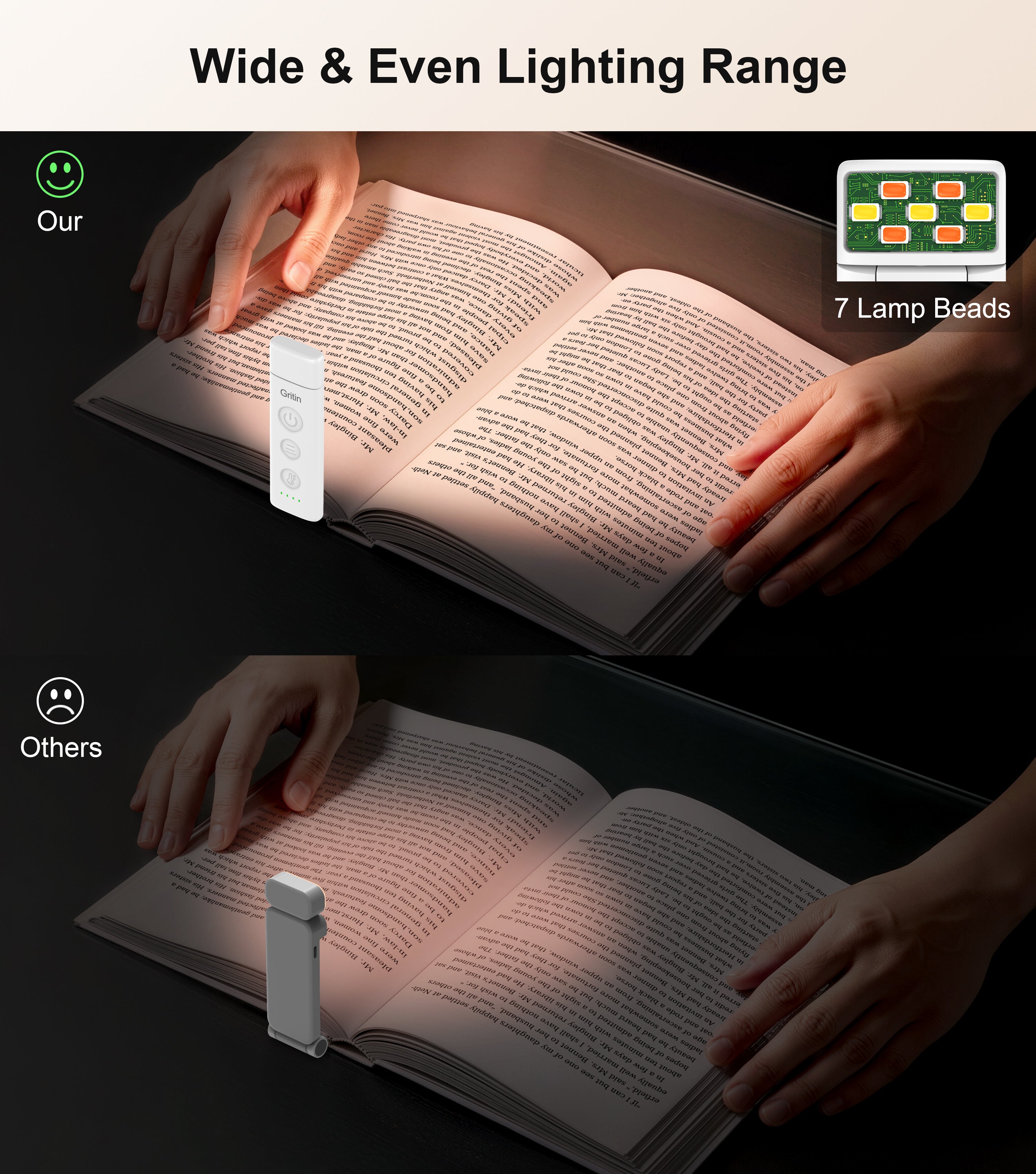 Gritin Rechargeable Clip-on Book Light, 3 Eye-Care Modes, 5 Brightness Levels & Stepless Dimming