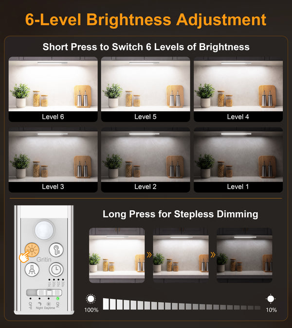 Gritin Gen 2 Under Cabinet Lights & Flashlight – Motion Sensor, 32.3cm, 2 Pack