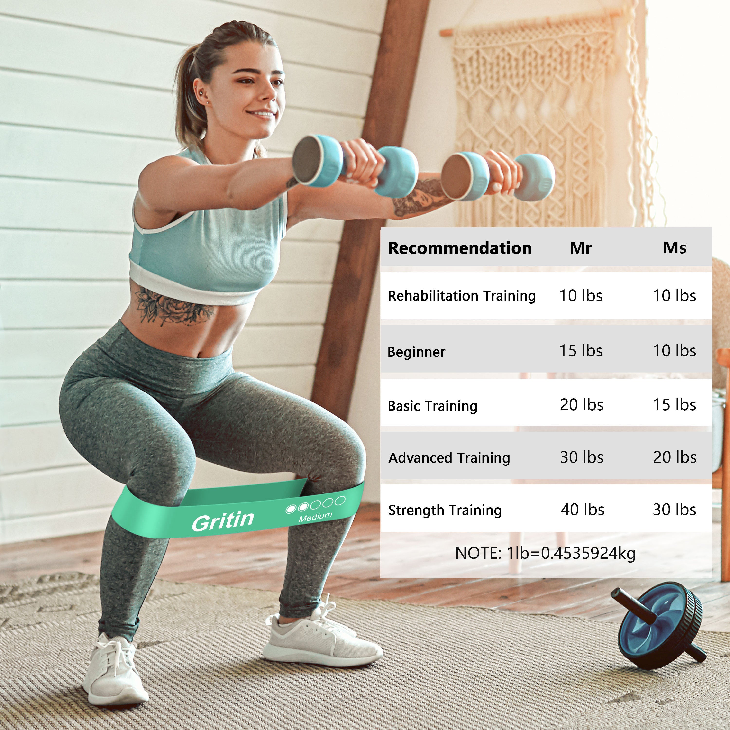 Gritin Resistance Bands, Exercise Bands Loop Bands, Mint Green - Blue