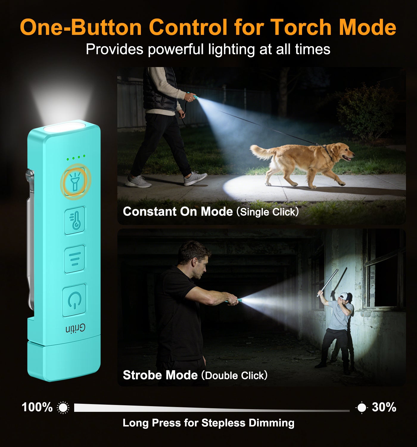 Gritin Gen 2 Rechargeable Book Light & Flashlight – 6 Color Temperatures