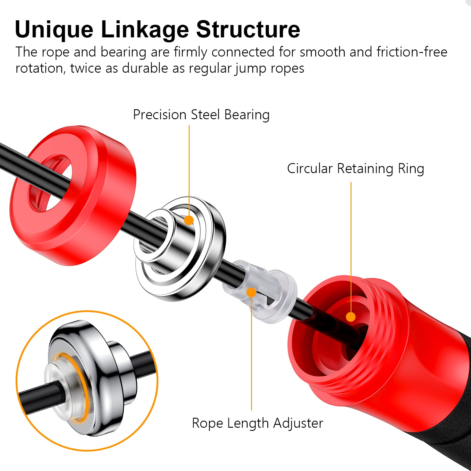 Gritin Skipping Rope for Adults, 3M Speed Jump Rope Adjustable Cord with Scale Marking & Rapid Ball Bearings, Soft Foam Handle Tangle-free for Fitness Workouts Fat Burning- Length Adjuster Included