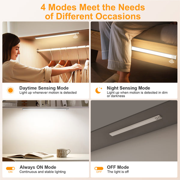 Gritin 128 LED Motion Sensor Under Cabinet Lights (2-Pack)