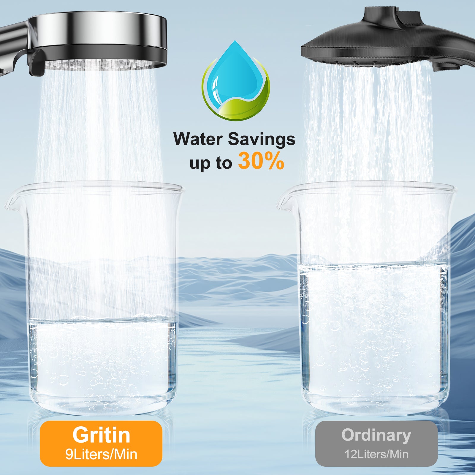Gritin Shower Head, High Pressure Shower Heads Upgraded Filter for Hard Water - 5 Spray Modes Powerful Handheld Showerhead with Pause Switch, Water Saving Healthy Bathing for Residual Chlorine Remove