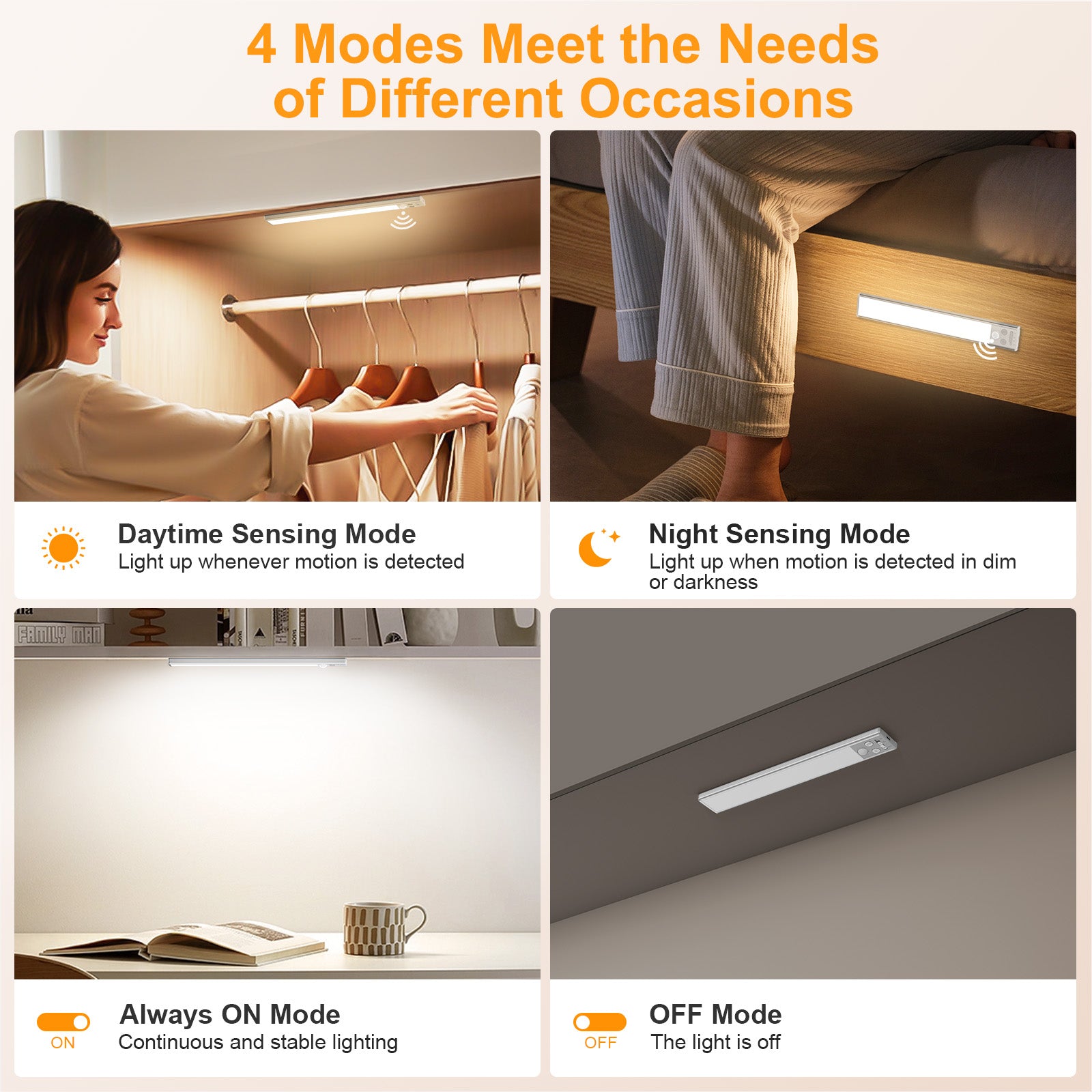 Gritin 84 LED Motion Sensor Under Cabinet Lights (2-Pack)