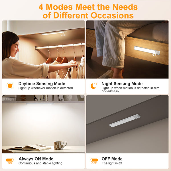 Gritin 84 LED Motion Sensor Under Cabinet Lights (2-Pack)