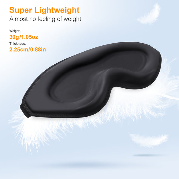 Gritin 2026 Gen 2 Sleep Mask-100% Blackout Eye Sleeping Mask