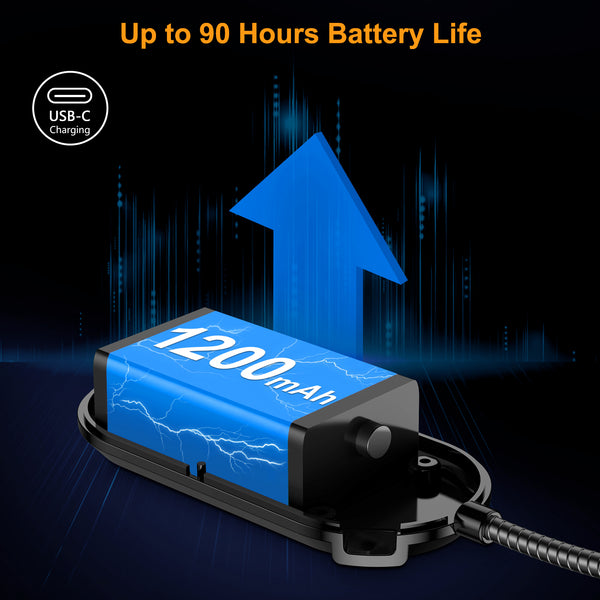 Gritin 19 LED Book Light with Memory Function