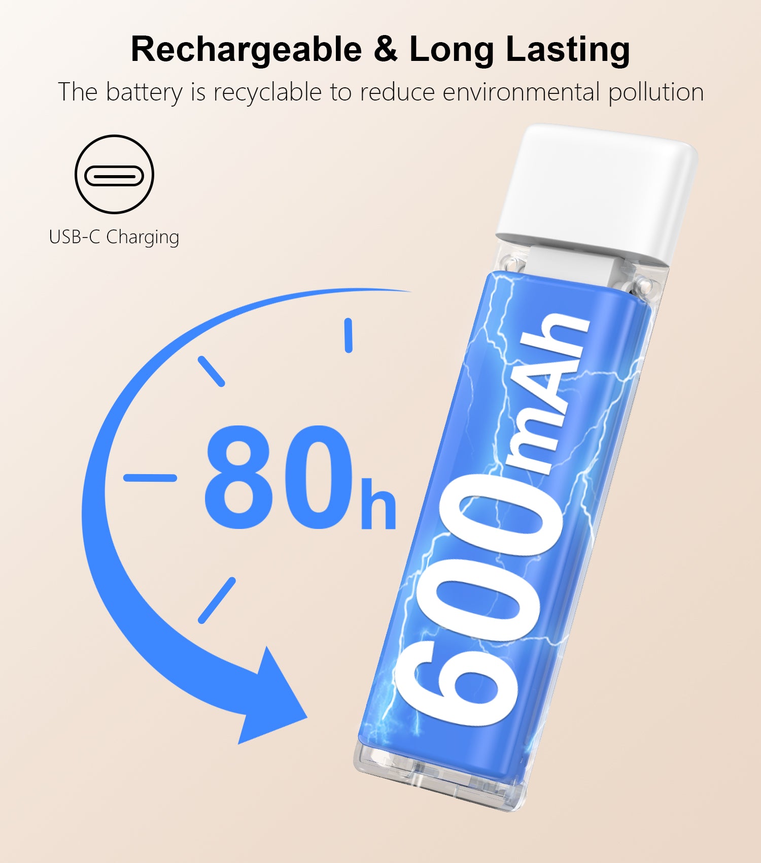 Gritin Rechargeable Clip-on Book Light, 3 Eye-Care Modes, 5 Brightness Levels & Stepless Dimming