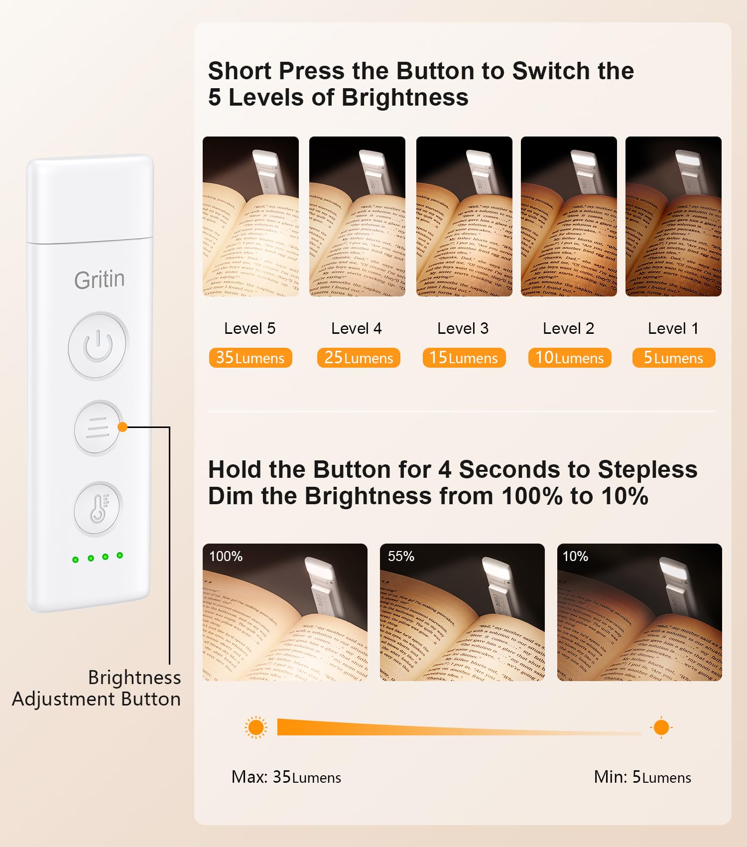 Gritin Rechargeable Clip-on Book Light, 3 Eye-Care Modes, 5 Brightness Levels & Stepless Dimming