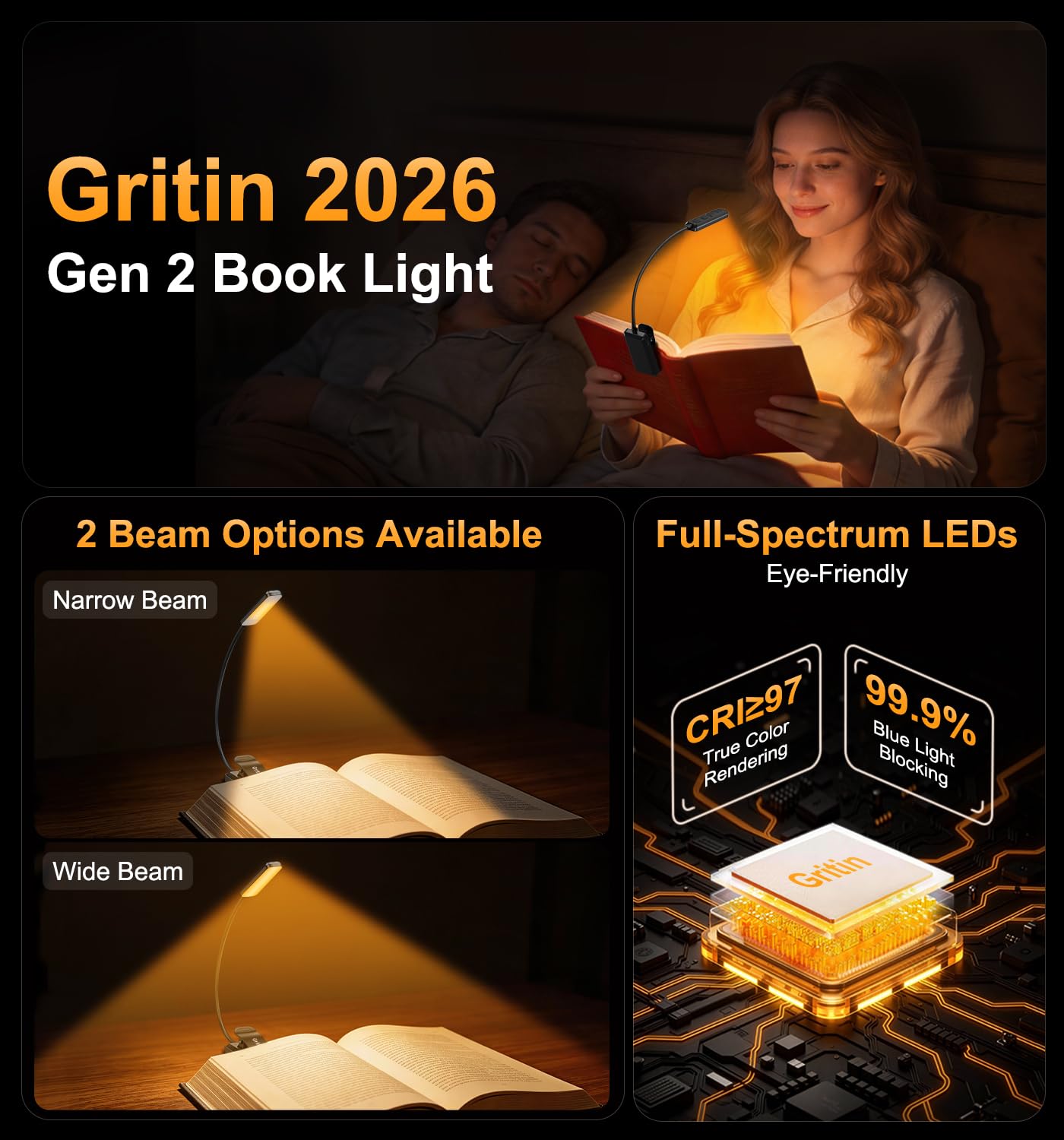 Gritin Gen 2 30 LED Dual-Beam Rechargeable Clip-On Book Light Secondary image