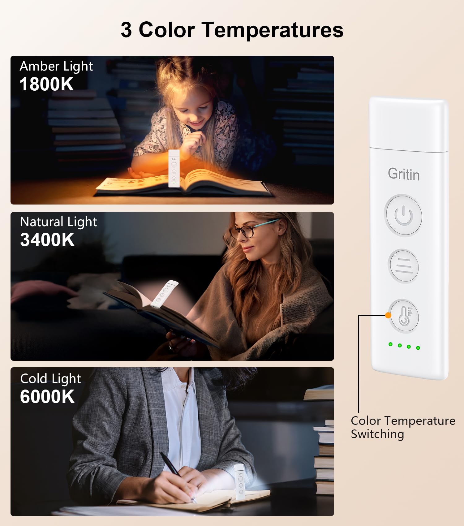 Gritin Rechargeable Clip-on Book Light, 3 Eye-Care Modes, 5 Brightness Levels & Stepless Dimming