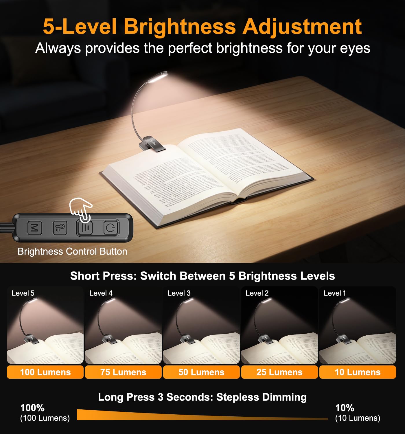 Gritin 2026 Gen 2 Book Light for Reading- 30 Eye Caring Full Spectrum LED, 5 Colors & 5 Brightness, Adjustable Wide/Narrow Beam, Upgrade 1500mAh Long-Lasting Rechargeable Clip on Light for Book Lovers