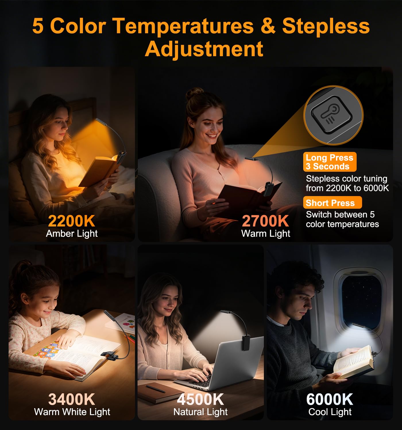 Gritin 2026 Gen 2 Book Light for Reading- 30 Eye Caring Full Spectrum LED, 5 Colors & 5 Brightness, Adjustable Wide/Narrow Beam, Upgrade 1500mAh Long-Lasting Rechargeable Clip on Light for Book Lovers