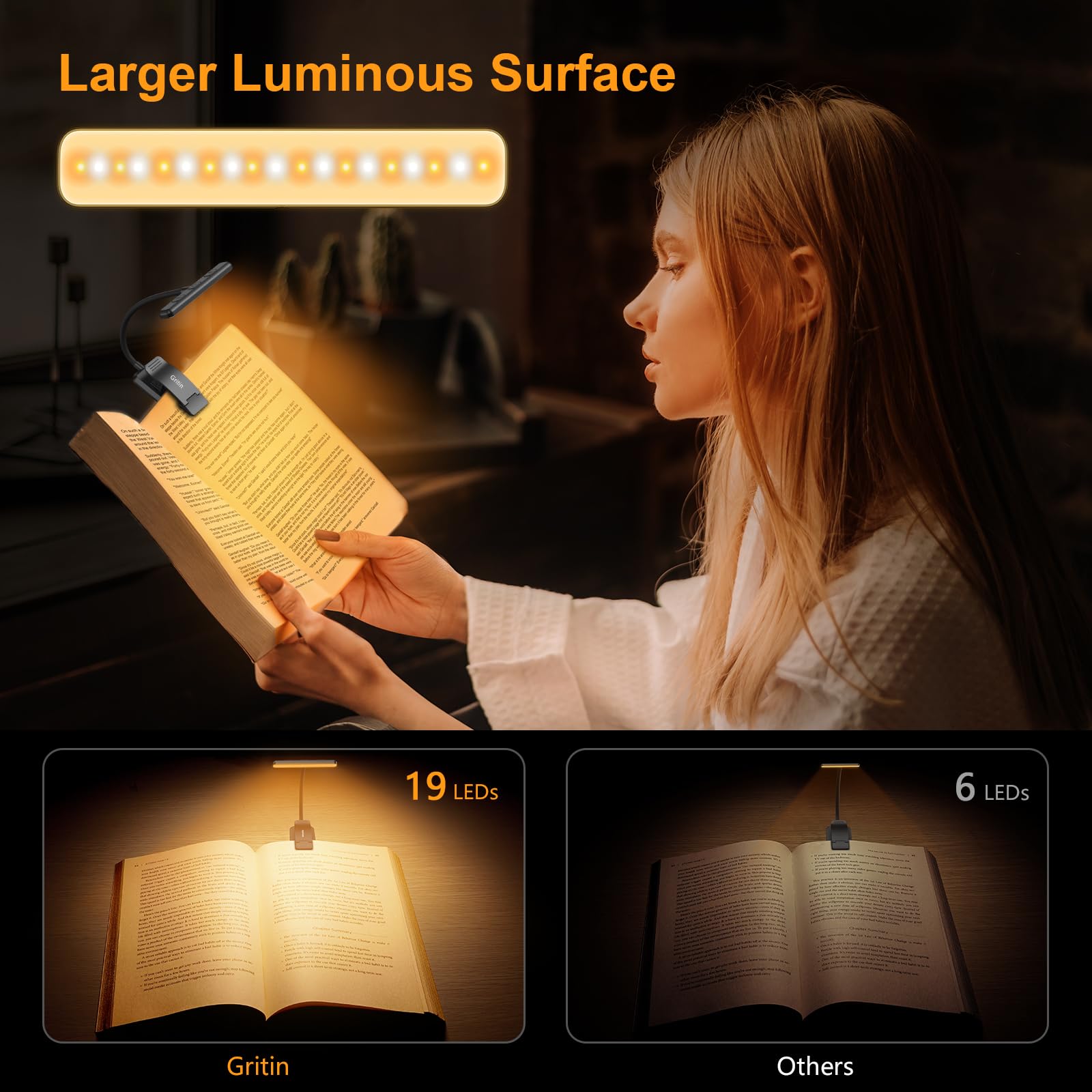 Gritin 2 Pack 19 LED Rechargeable Book Light for Reading in Bed with Memory Function-Eye Caring 3 Color Temperatures,Stepless Dimming Brightness,90 Hrs Runtime Clip on Light for Book Lovers