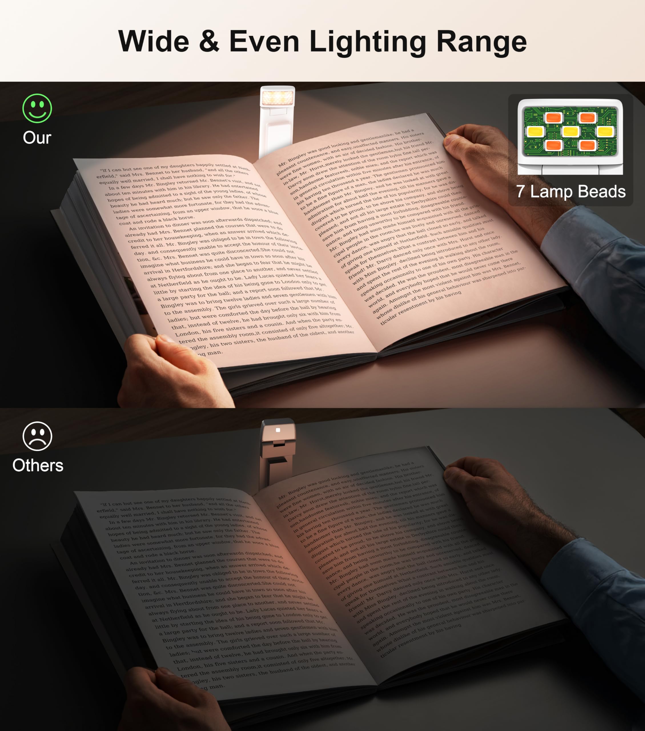 Gritin Rechargeable Clip-on Book Light, 3 Eye-Care Modes, 5 Brightness Levels & Stepless Dimming