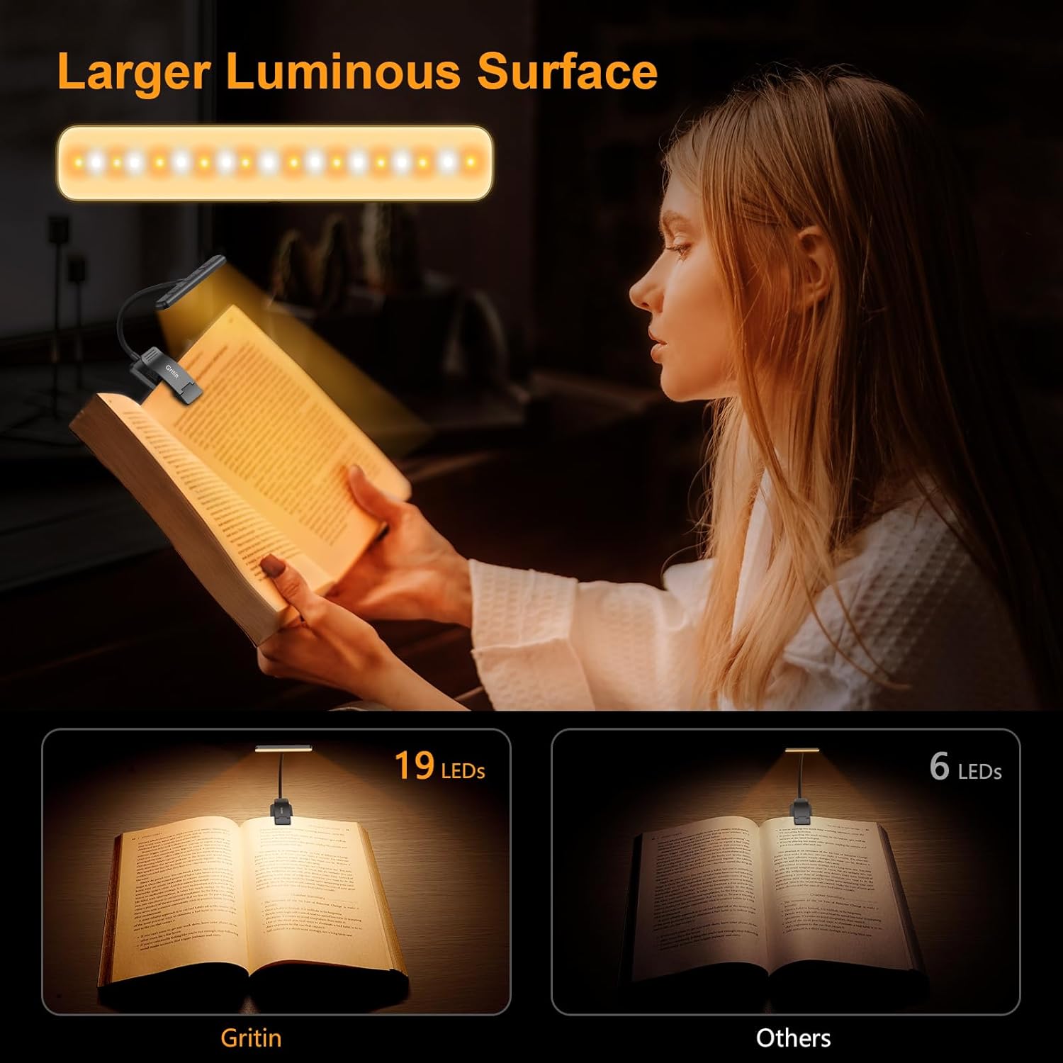 Lampe de lecture rechargeable Gritin 19 LED, 3 modes de protection des yeux - Gradation en continu