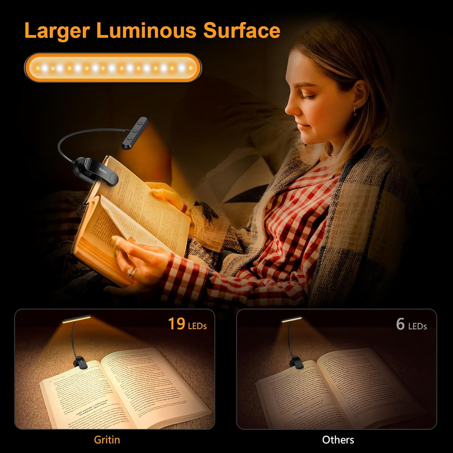 Gritin 19 LED Rechargeable Goose Neck Clip on Book Light for Reading in Bed with Memory Function
