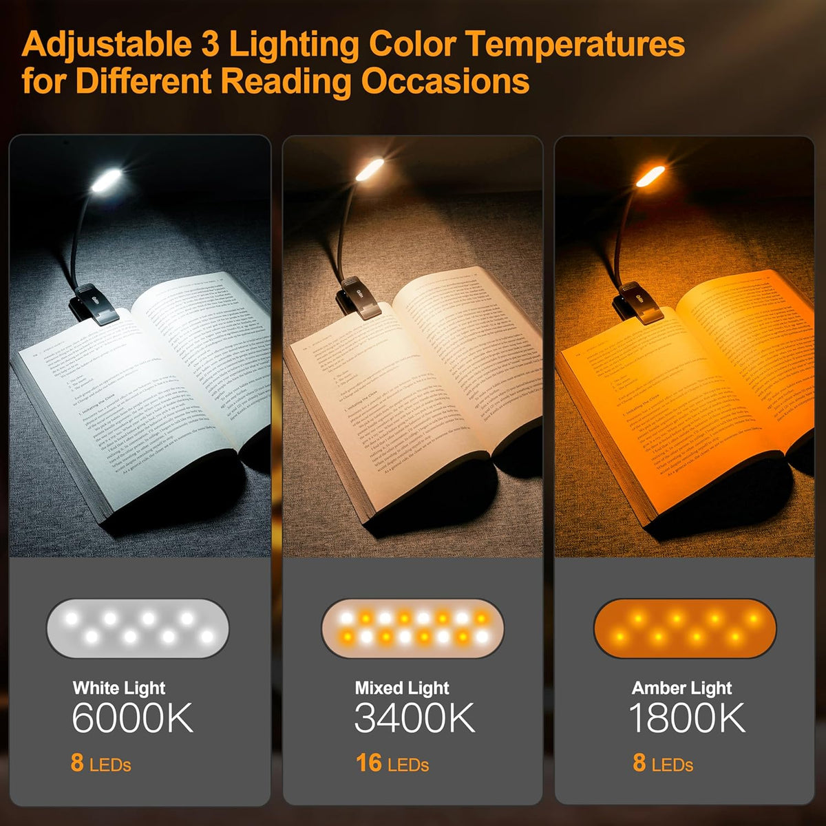 16 LED Book Light, Reading Light 3 Eye-Protecting Modes Book Lamp (White/ Amber/Mixed) - Stepless Dimming, Rechargeable, Long Battery Life, 4-Level On
